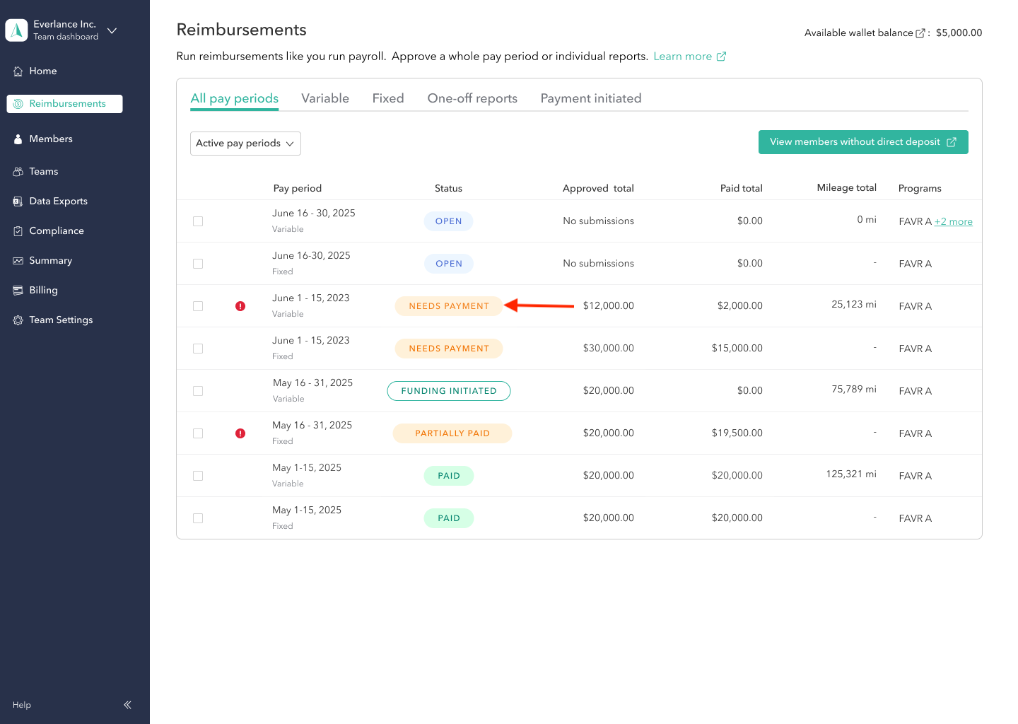 *team_dashboard_reports_needs_payments