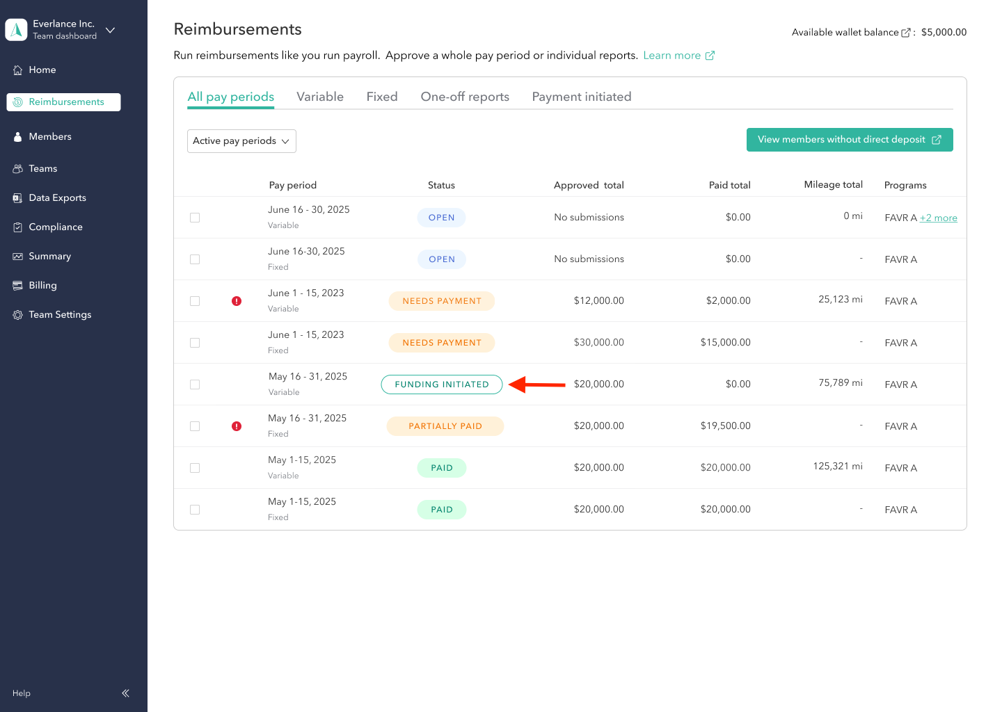 *reimbursements_all_pay_periods_funding_initiated