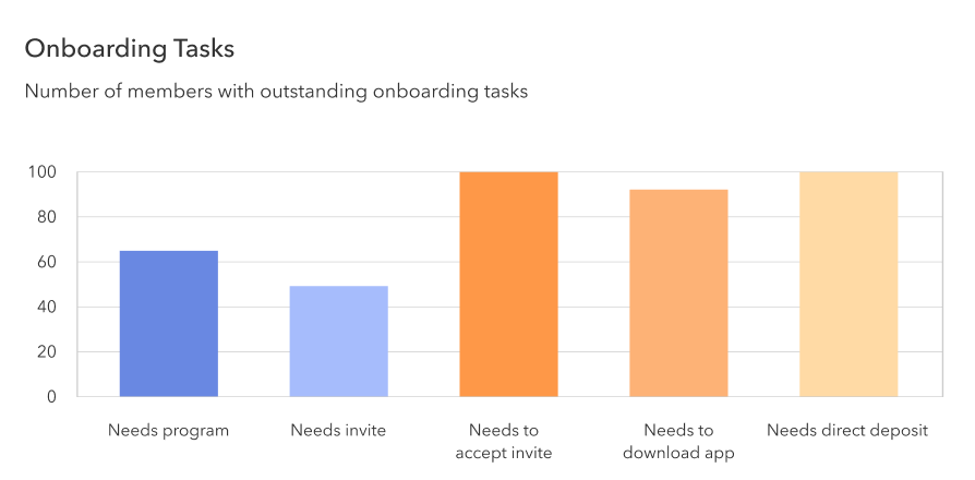 Screenshot 2024-10-24 at 11.55.10 AM.png