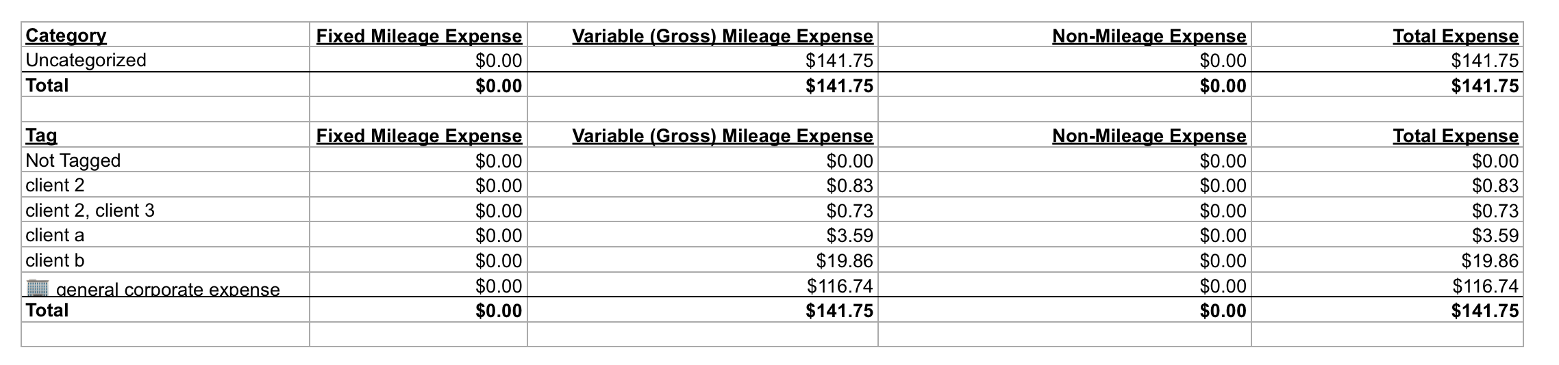 Screenshot 2024-05-06 at 1.29.50 PM.png