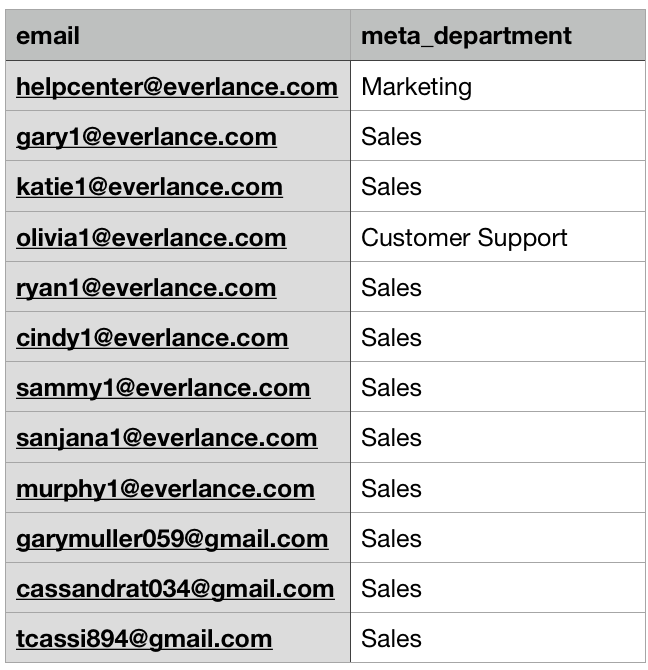 Screenshot 2024-04-05 at 7.06.46 AM.png