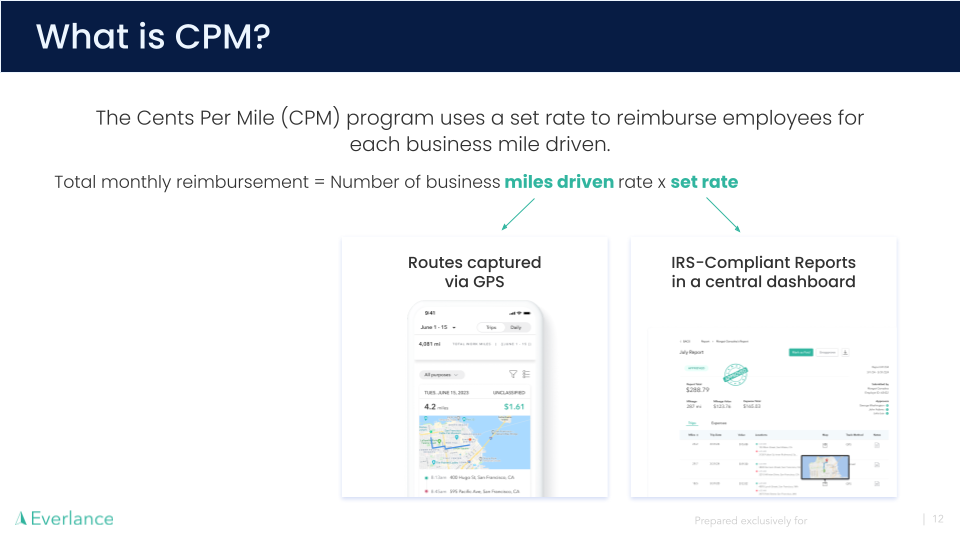 Intro_ Everlance vs. Allowance.png