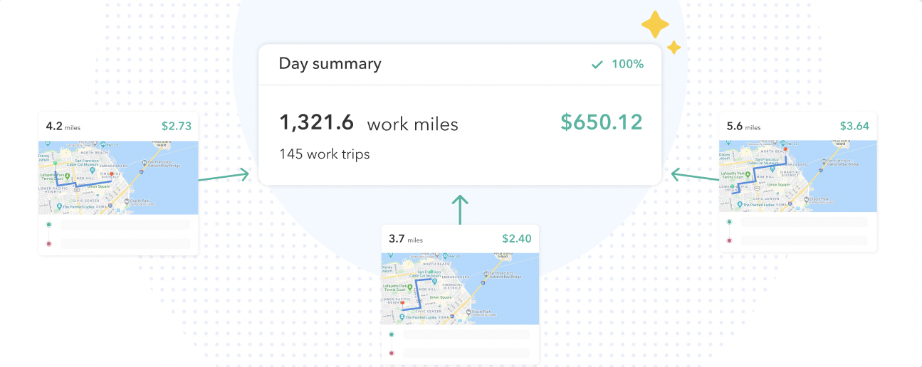 Day Summary 1099.png