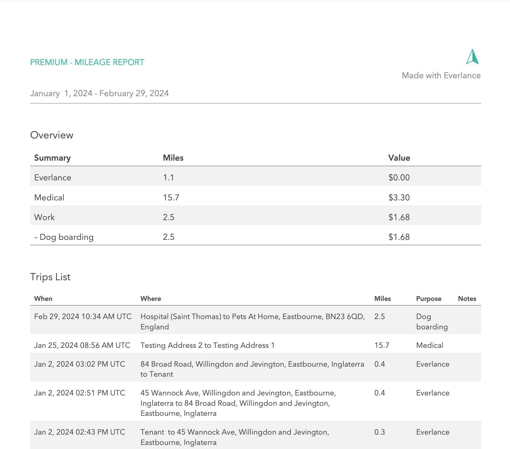 Screen Shot 2023-07-30 at 8.47.03 PM.png